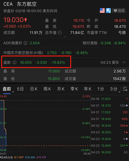 最新消息|載132人的波音737客機在廣西墜毀 救援已開始