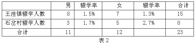 QQ圖片20150917135505.png