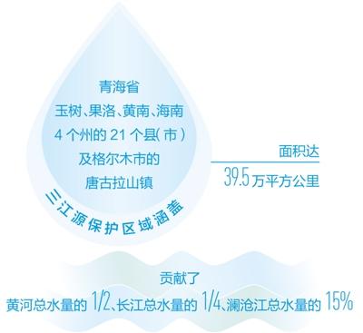 點擊進(jìn)入下一頁