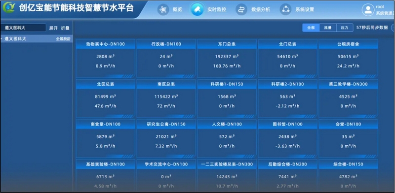 遵義醫(yī)科大學(xué)監(jiān)控平臺(tái)。貴州省水利廳供圖.jpg