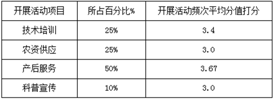 QQ圖片20151112164600.png