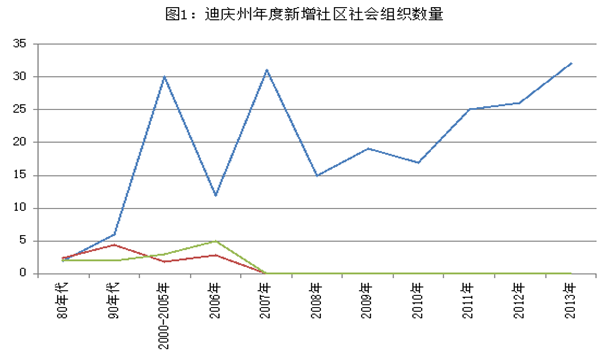 QQ圖片20151112164355.png