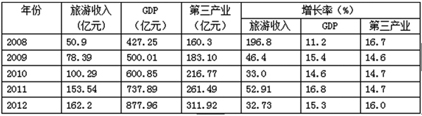 QQ圖片3.jpg