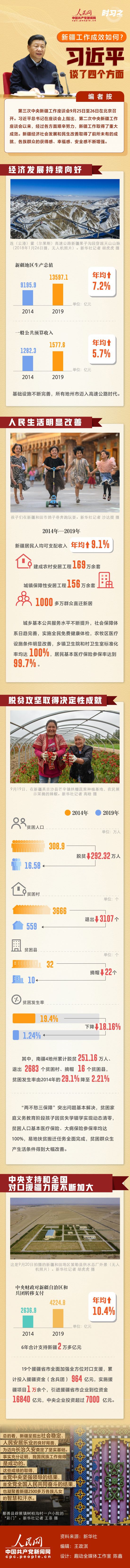 點(diǎn)擊進(jìn)入下一頁