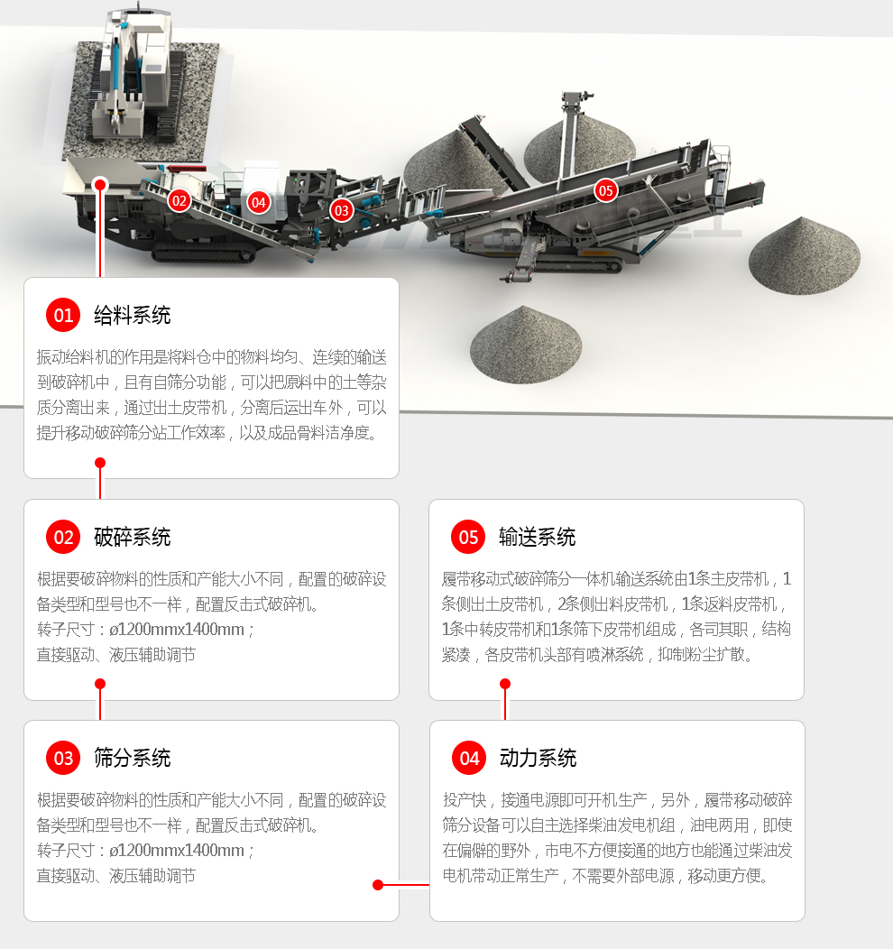 建筑垃圾破碎篩分機(jī)組.jpg